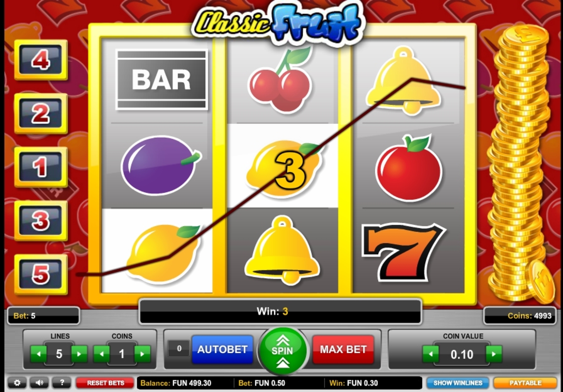 Win Money in Classic Fruit Free Slot Game by 1x2 Gaming