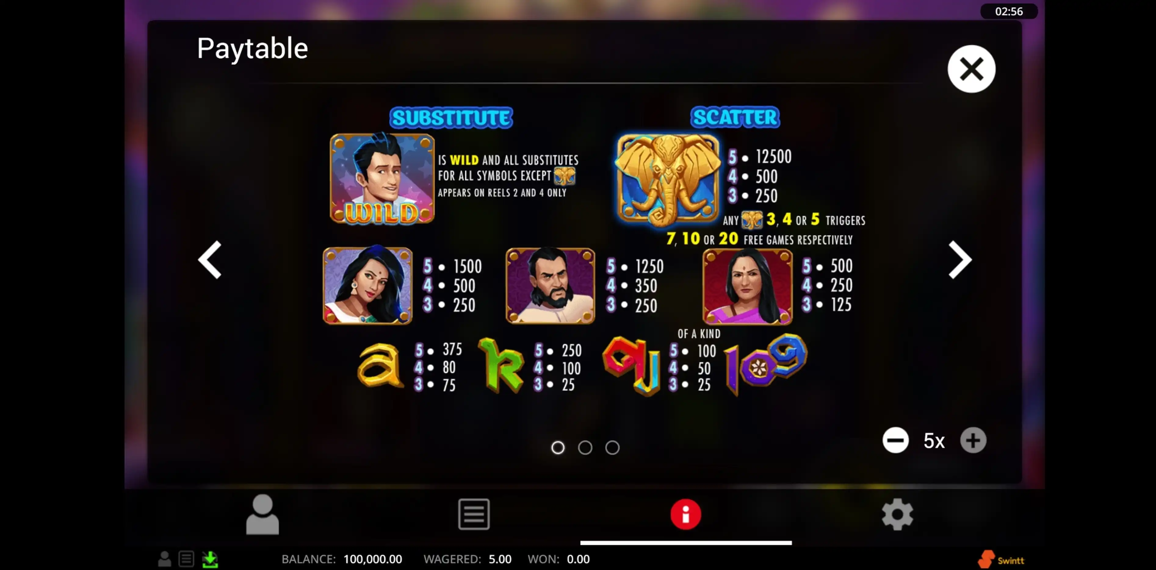 Info of Bollywood Billions Slot Game by Swintt