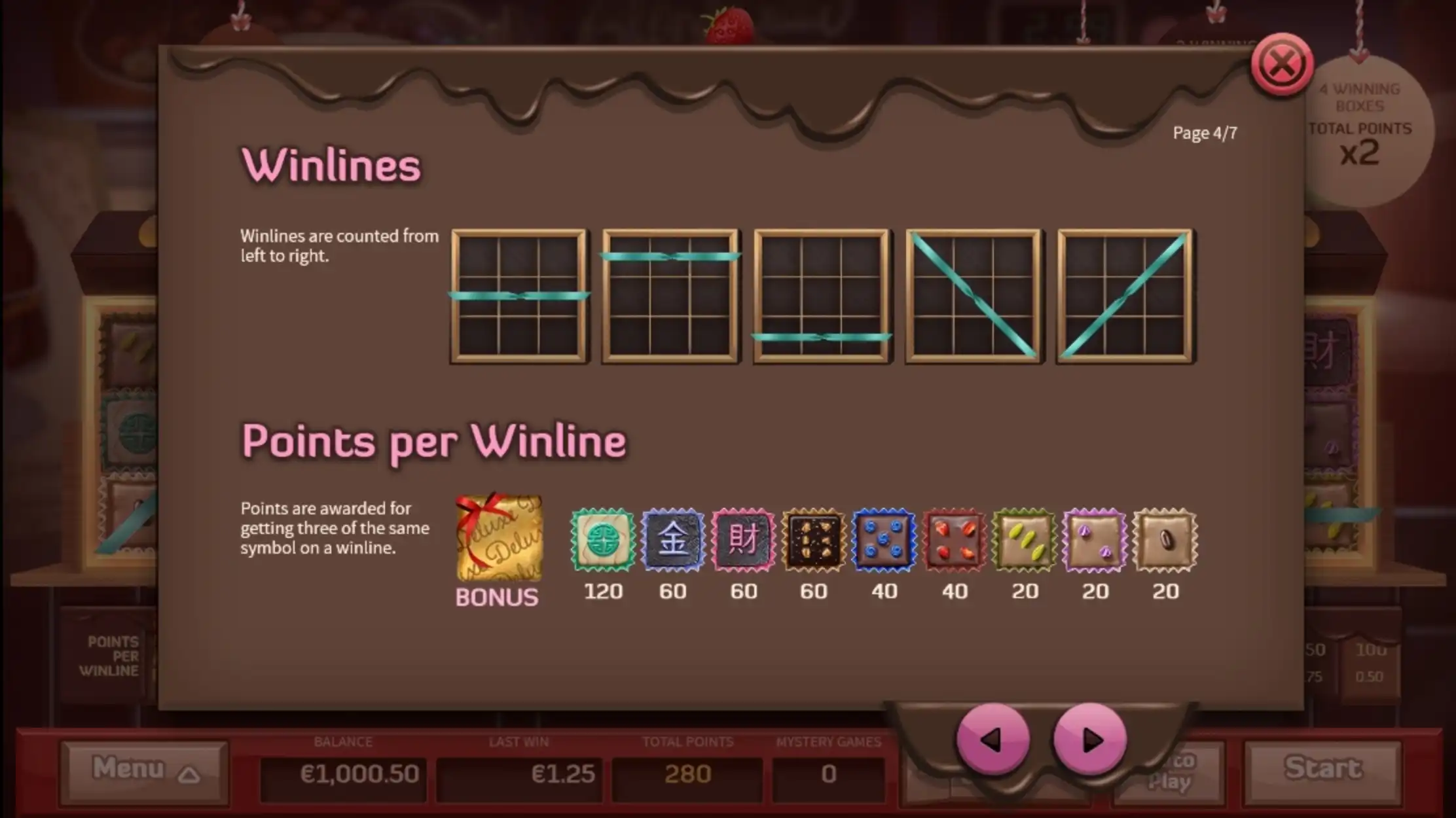 Info of Choco Deluxe Slot Game by Air Dice