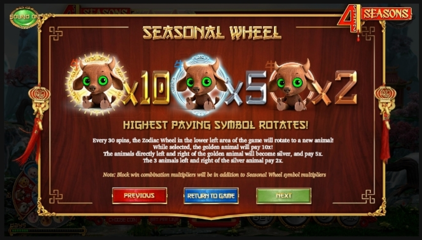 Info of 4 Seasons Slot Game by Betsoft