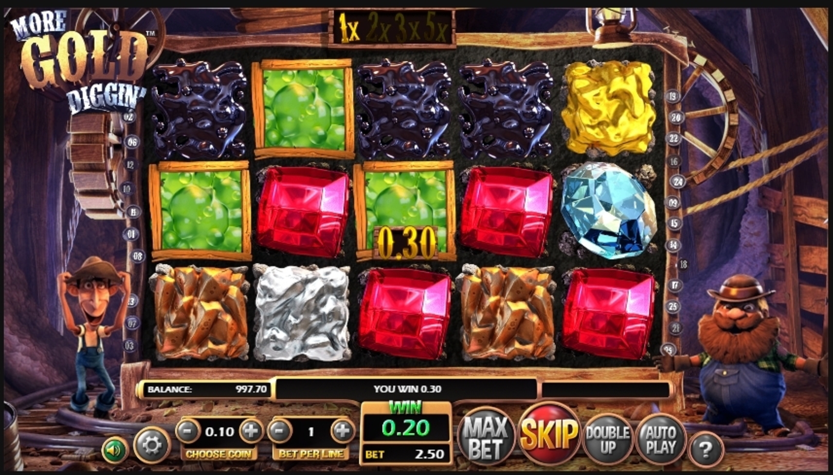 Win Money in More Gold Diggin Free Slot Game by Betsoft