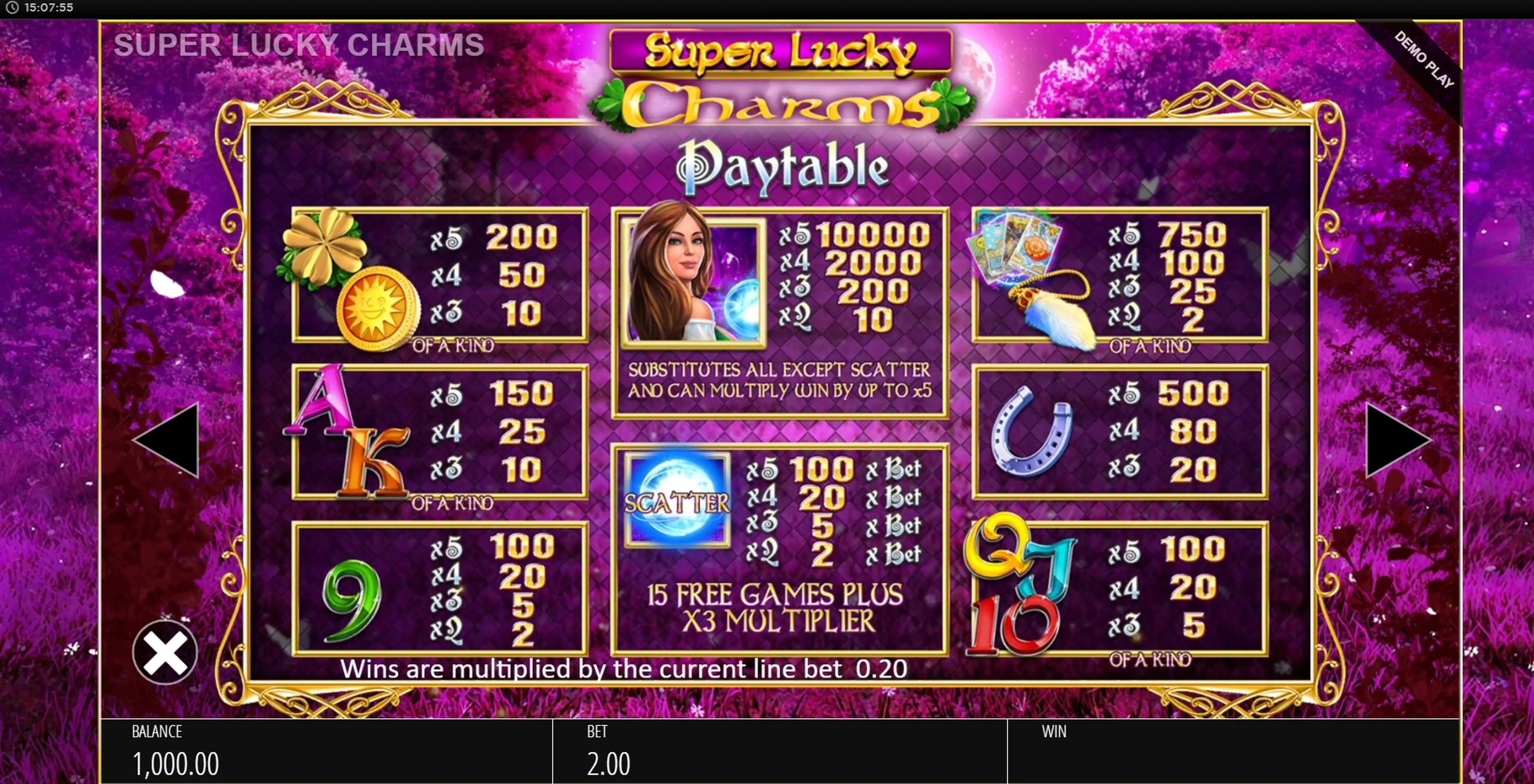 Info of Super Lucky Charms Slot Game by Blueprint Gaming