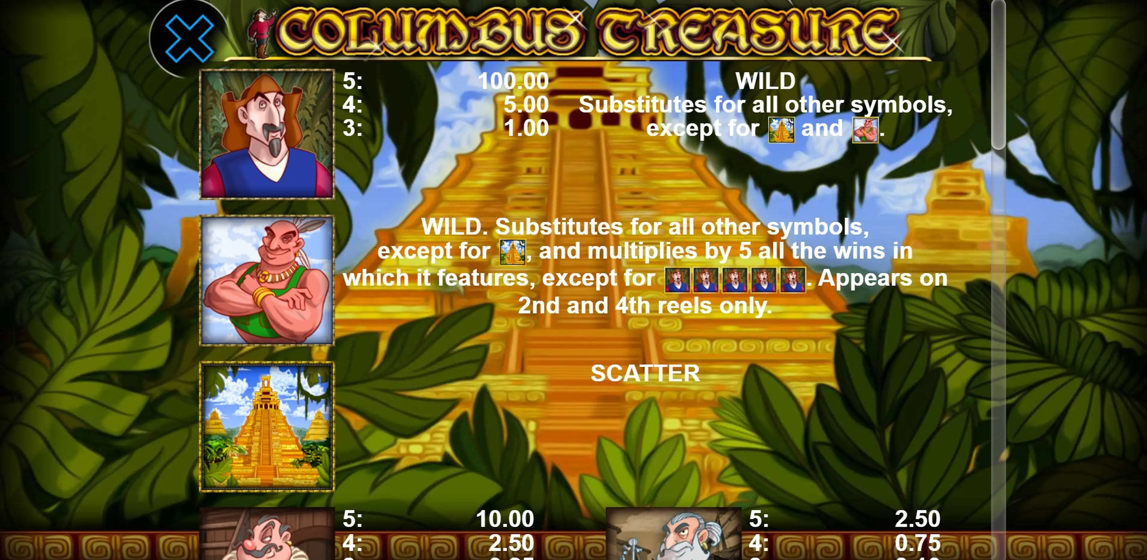 Info of Columbus Treasure Slot Game by casino technology