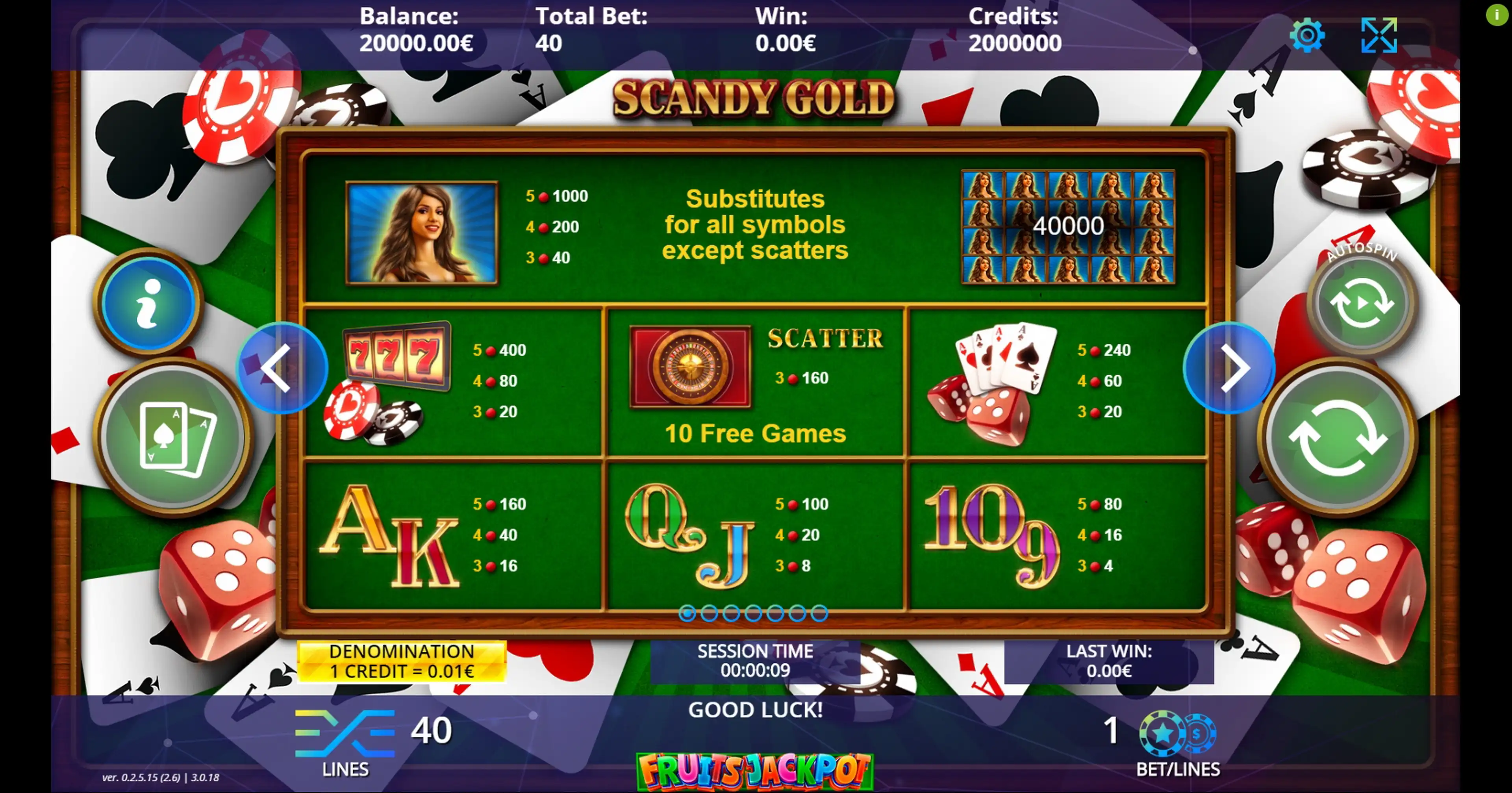 Scandy Gold Fruits Jackpot demo