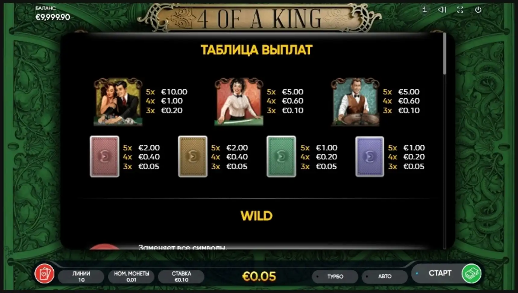 Info of 4 of the King Slot Game by Endorphina