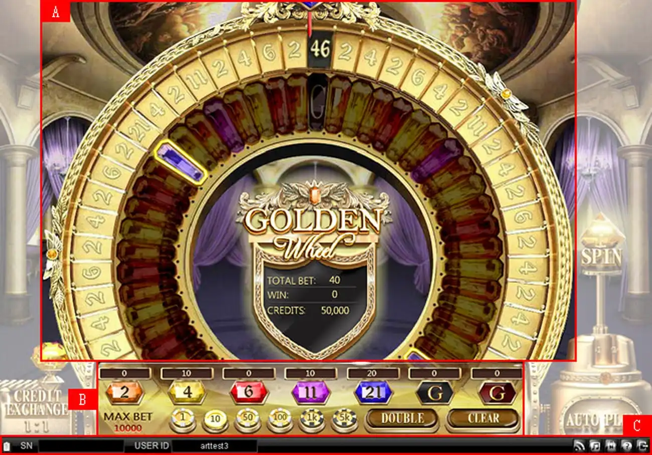 Golden Wheel