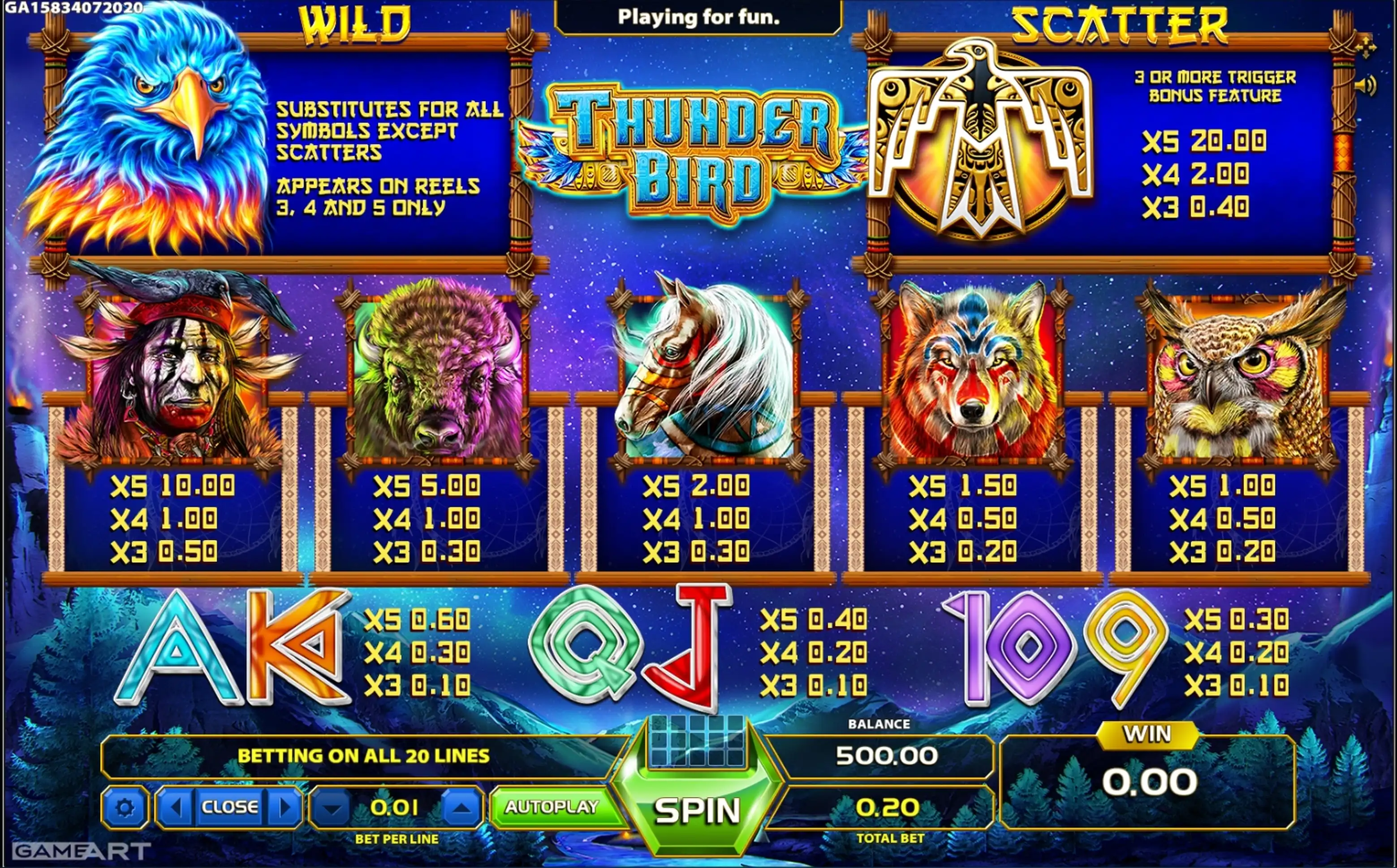 Info of Thunder Bird Slot Game by GameArt