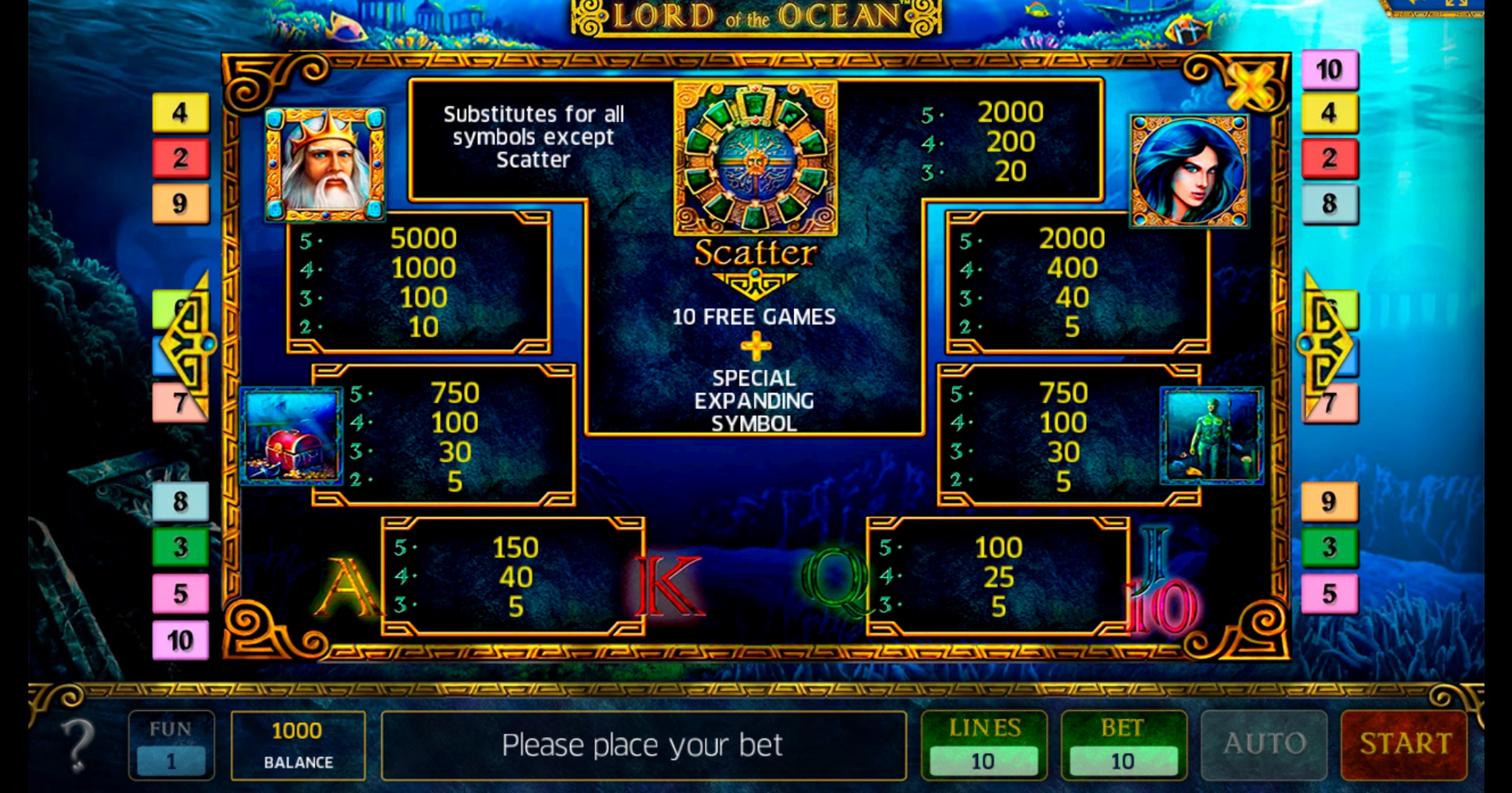 Info of Lord of the Ocean Slot Game by Greentube