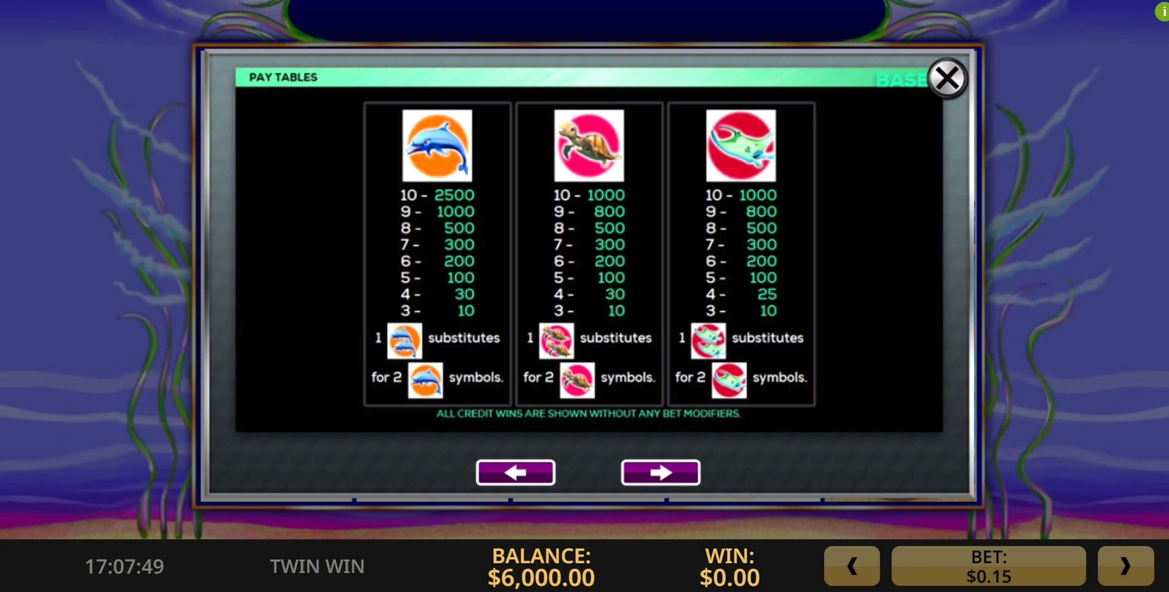 Info of Twin Win Slot Game by High 5 Games