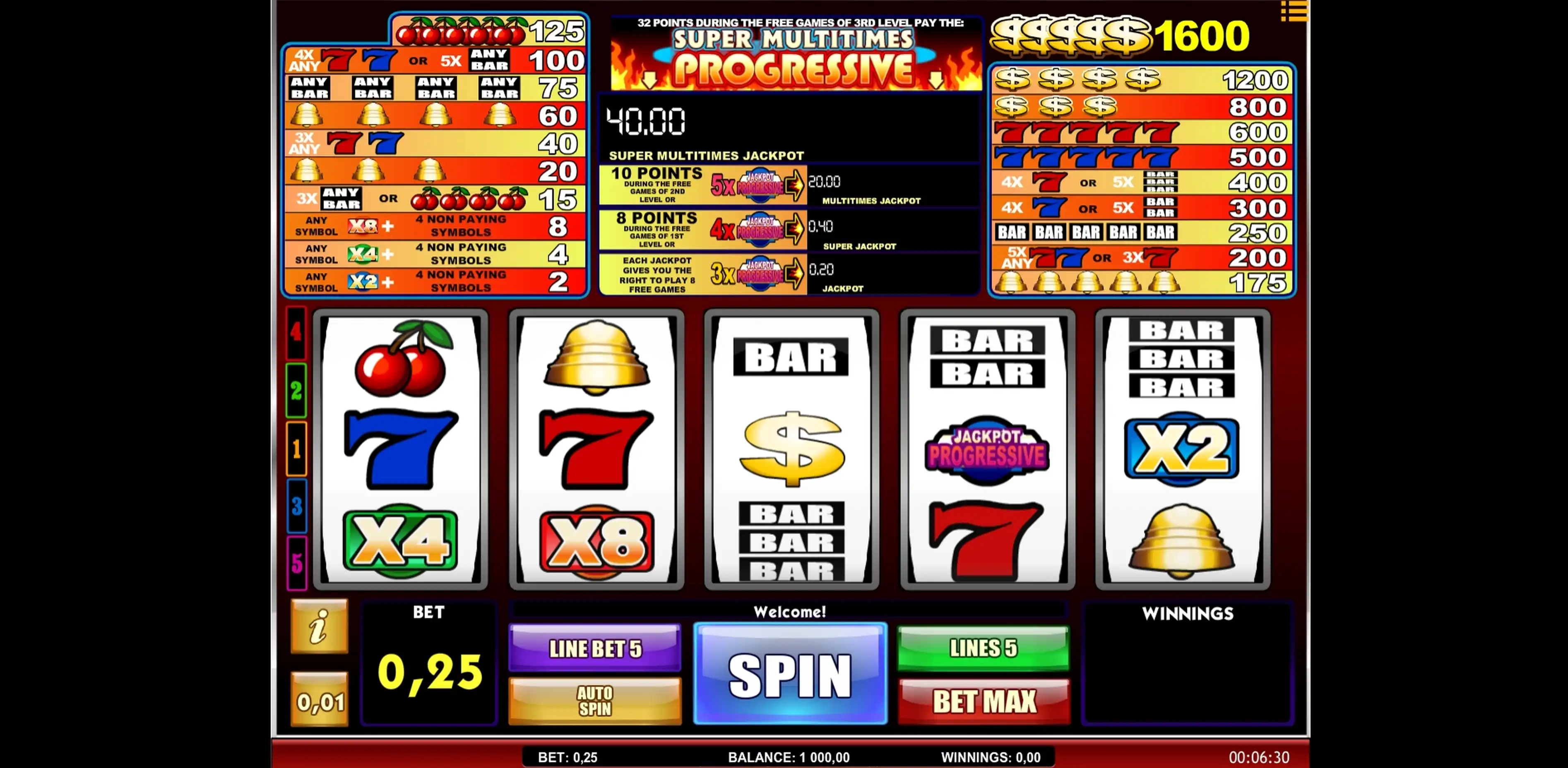 Reels in Absolute Super Reels Slot Game by iSoftBet