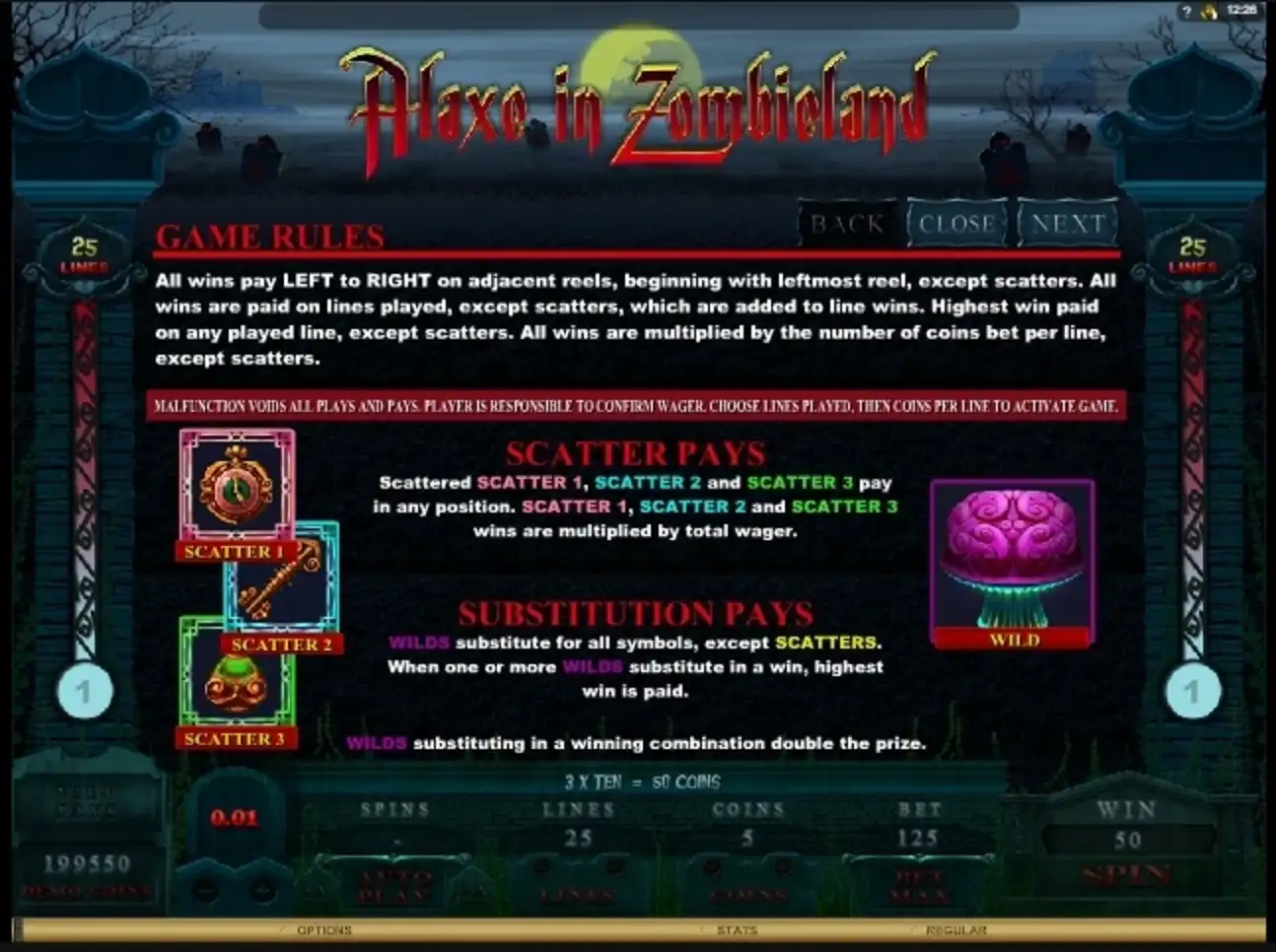 Info of Alaxe in Zombieland Slot Game by Microgaming