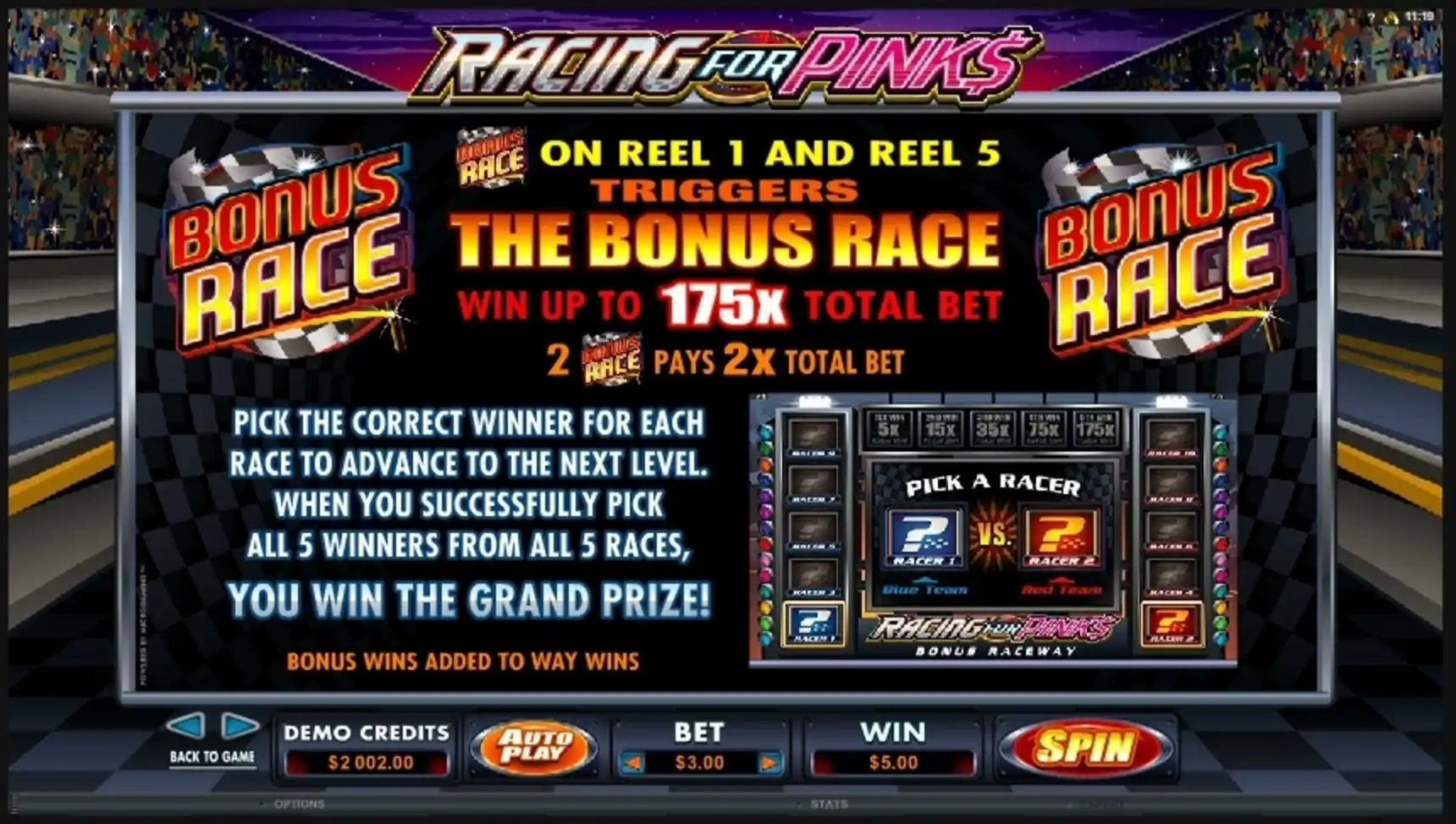 Info of Racing For Pinks Slot Game by Microgaming