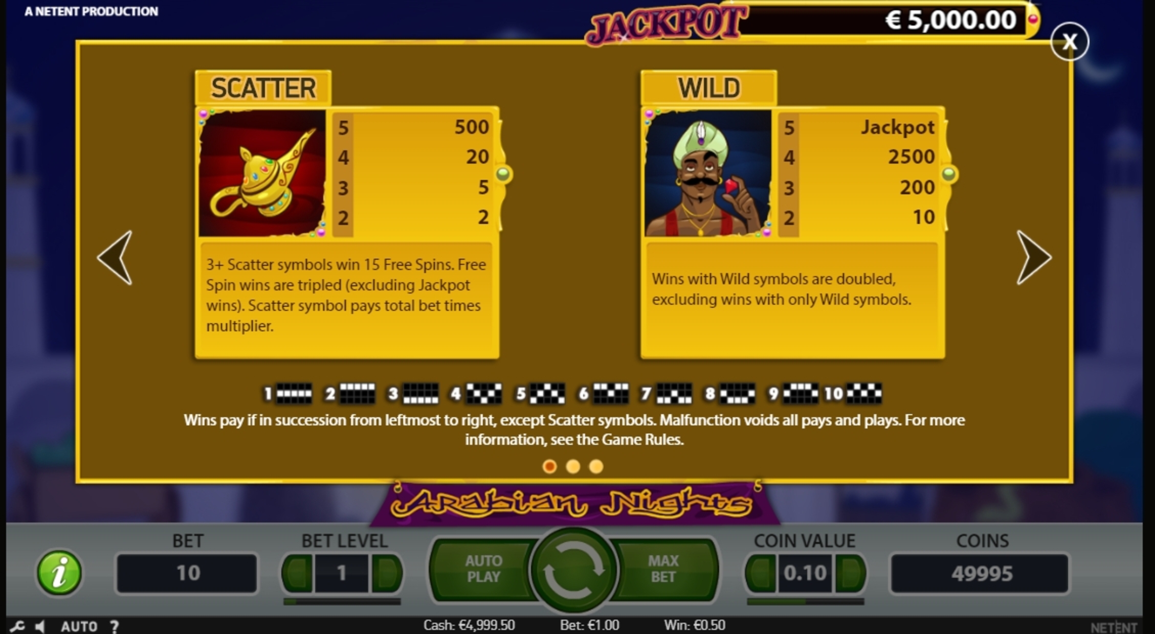 Info of Arabian Nights Slot Game by NetEnt