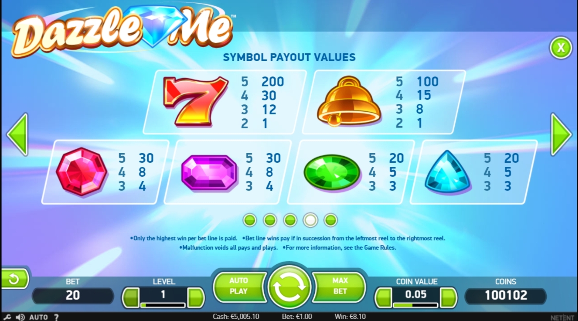 Info of Dazzle Me Slot Game by NetEnt