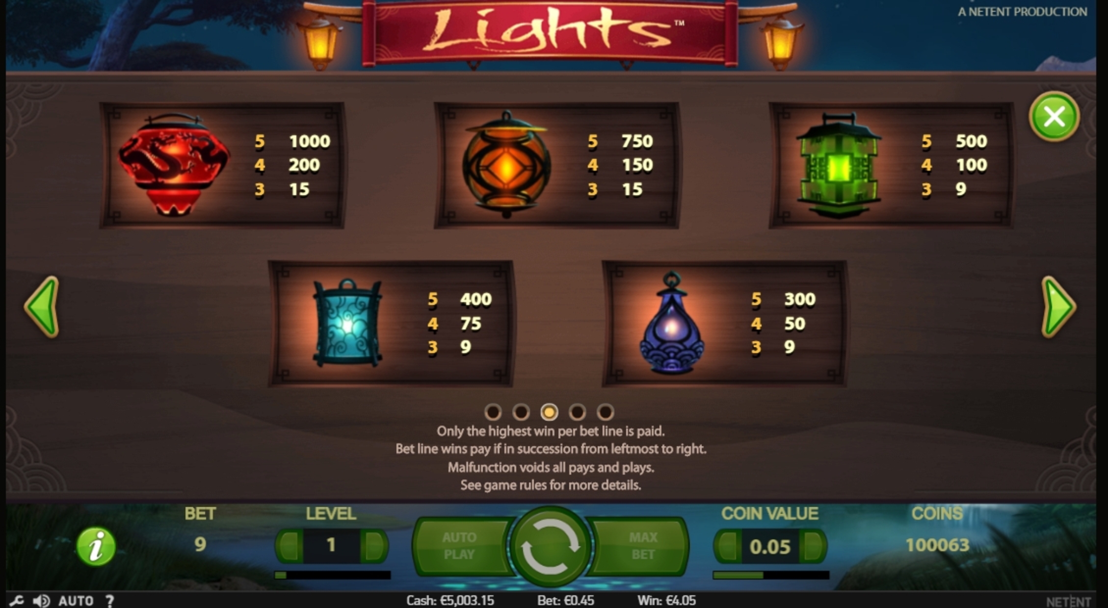 Info of Lights Slot Game by NetEnt