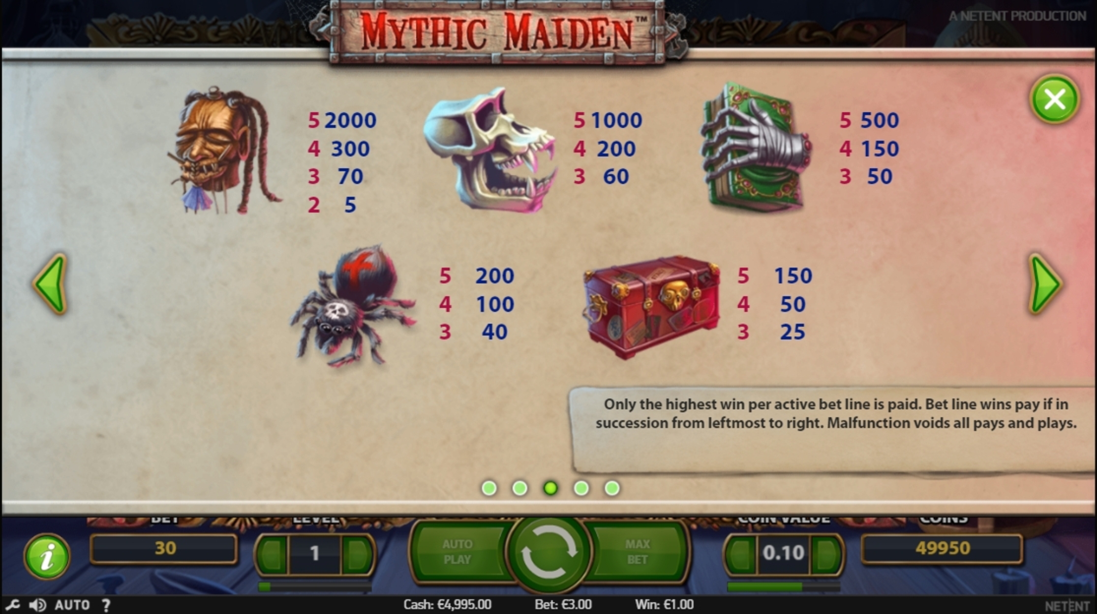 Info of Mythic Maiden Slot Game by NetEnt