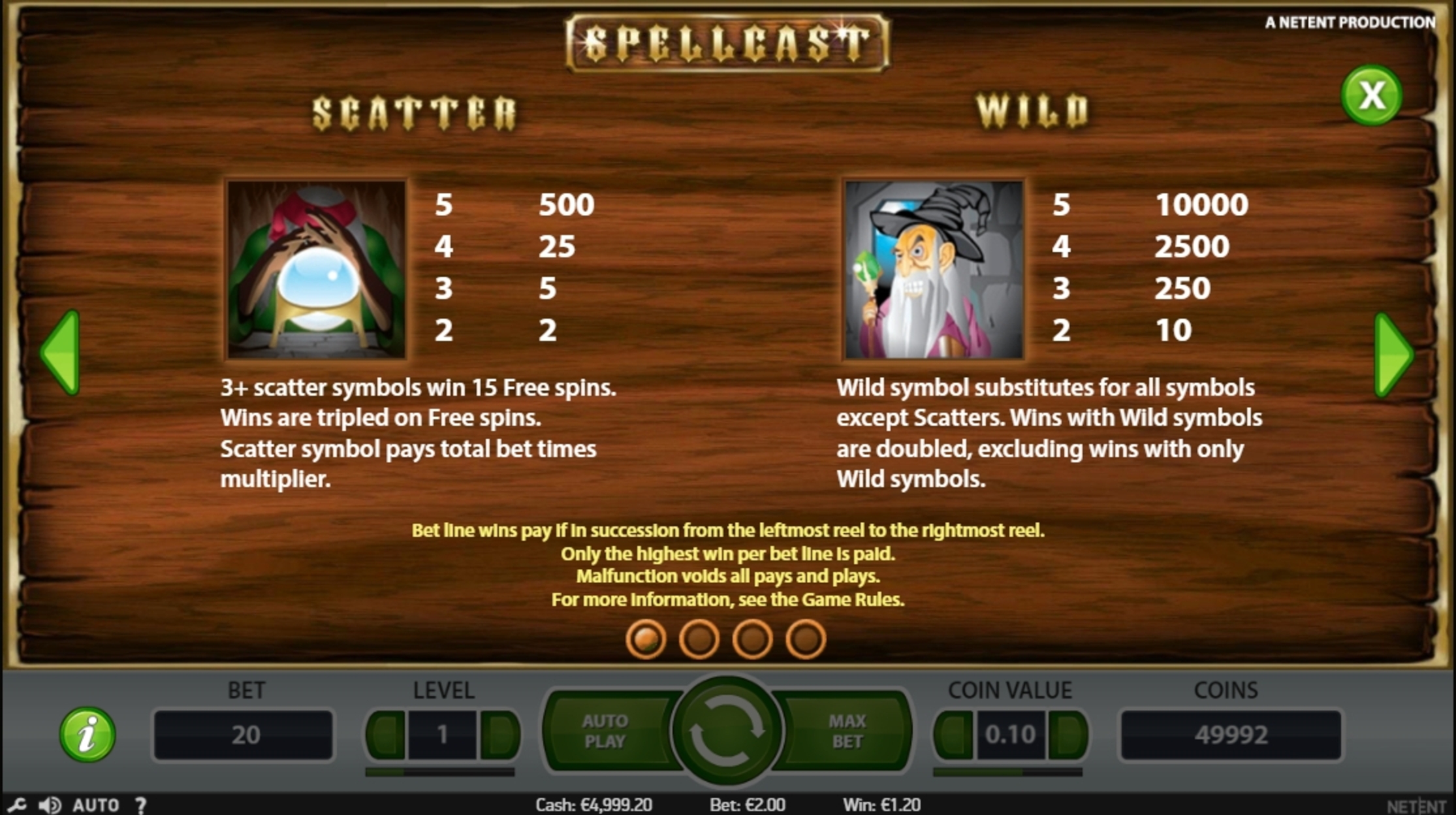 Info of Spellcast Slot Game by NetEnt