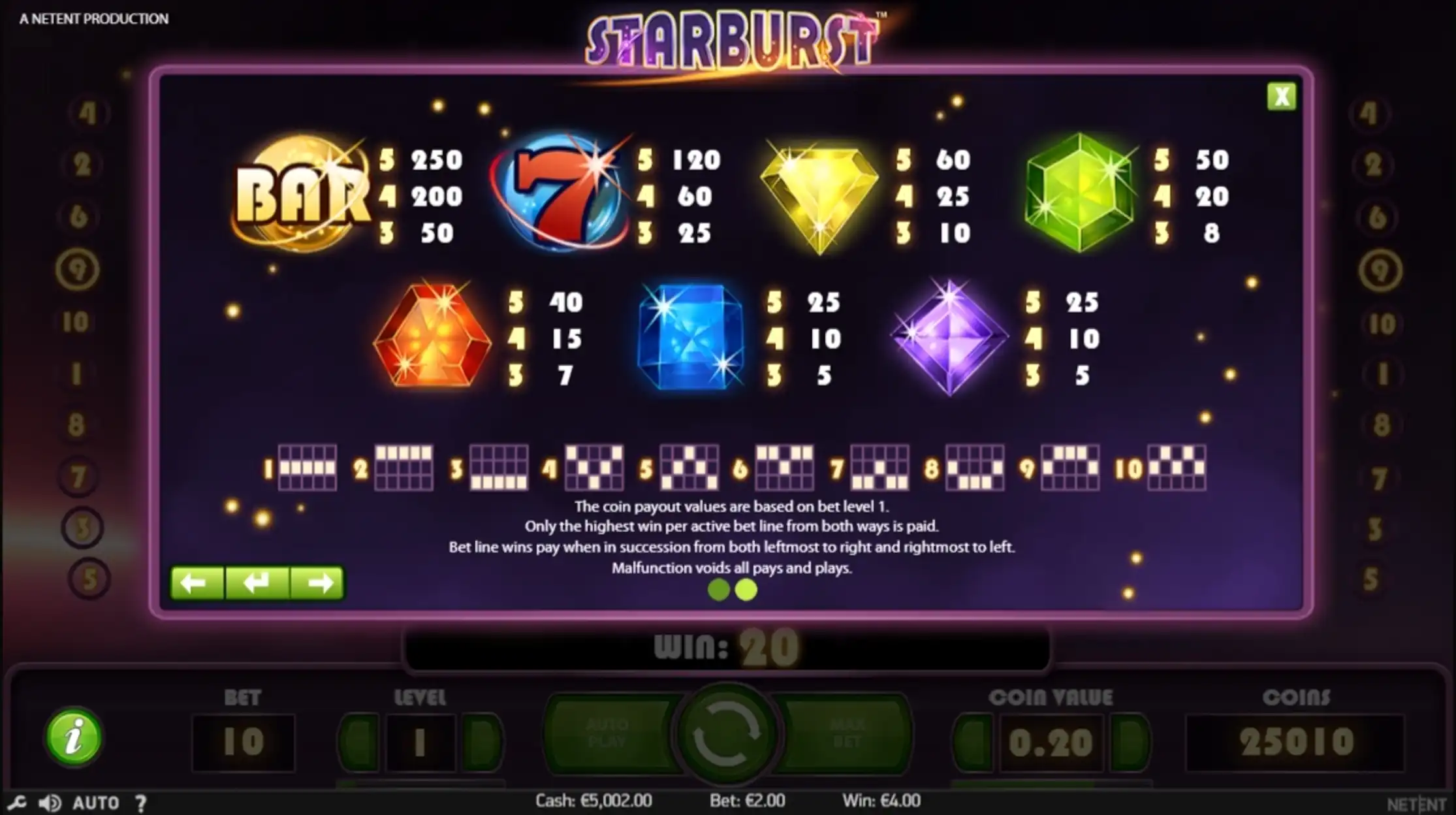 Info of Starburst Slot Game by NetEnt