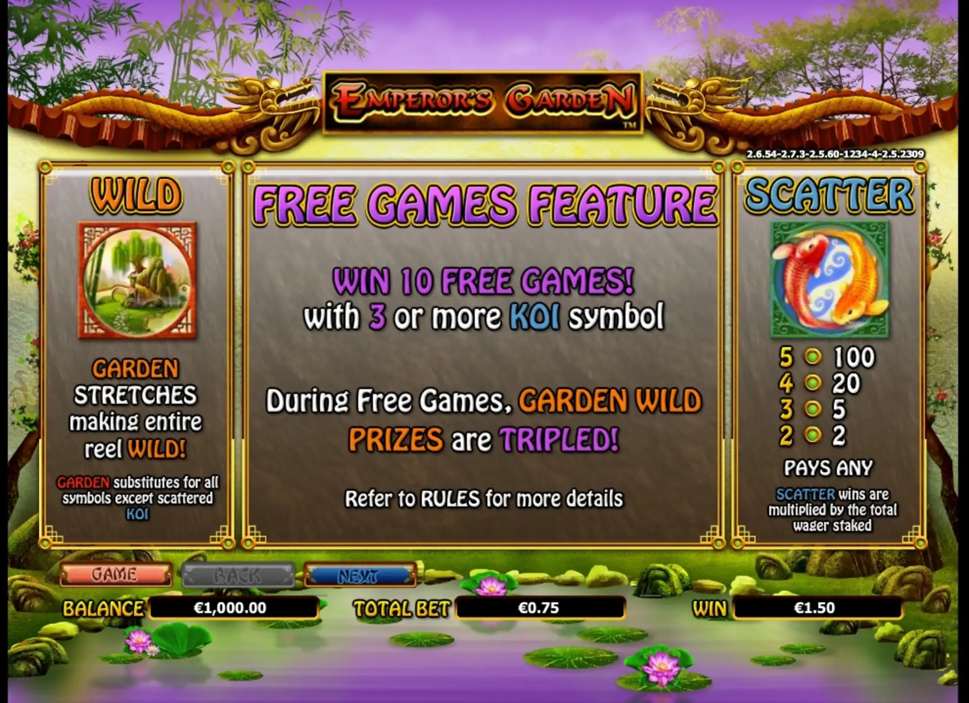 Info of Emperor's Garden Slot Game by NextGen Gaming