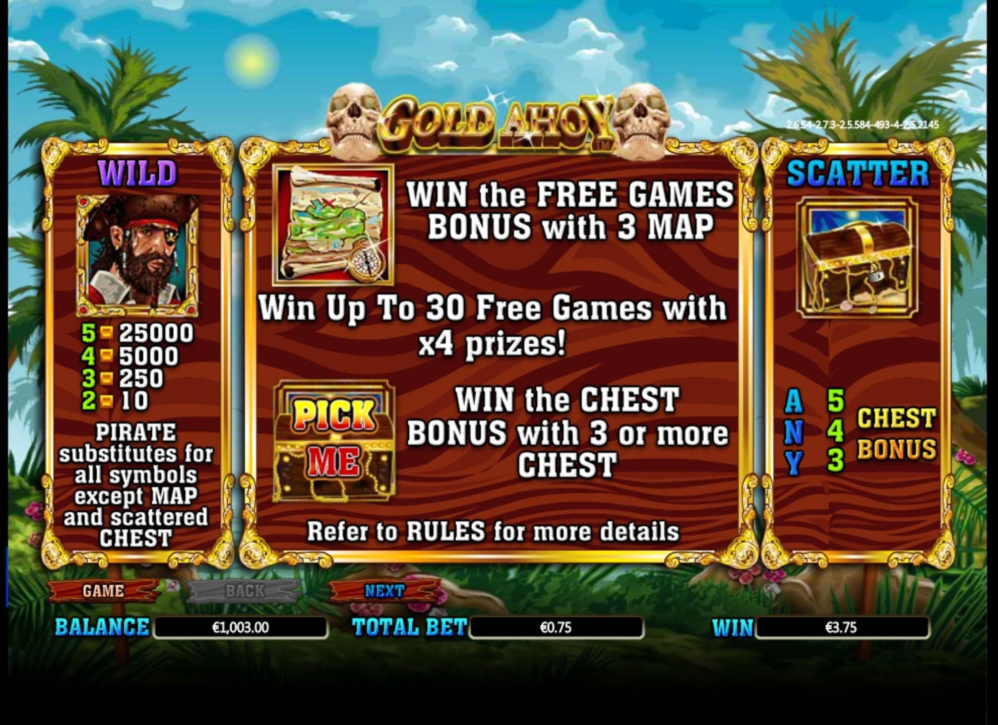 Info of Gold A'hoy Slot Game by NextGen Gaming