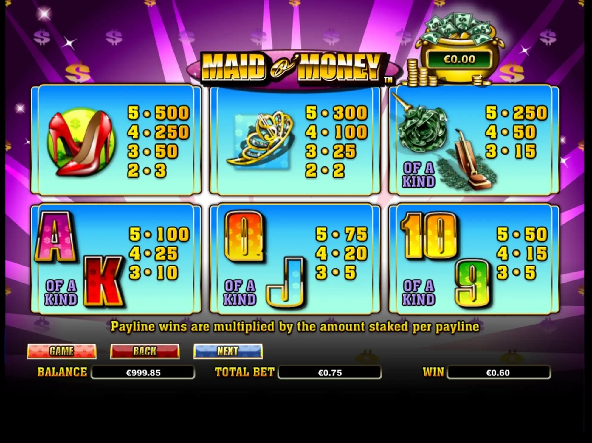 Info of Maid o Money Slot Game by NextGen Gaming