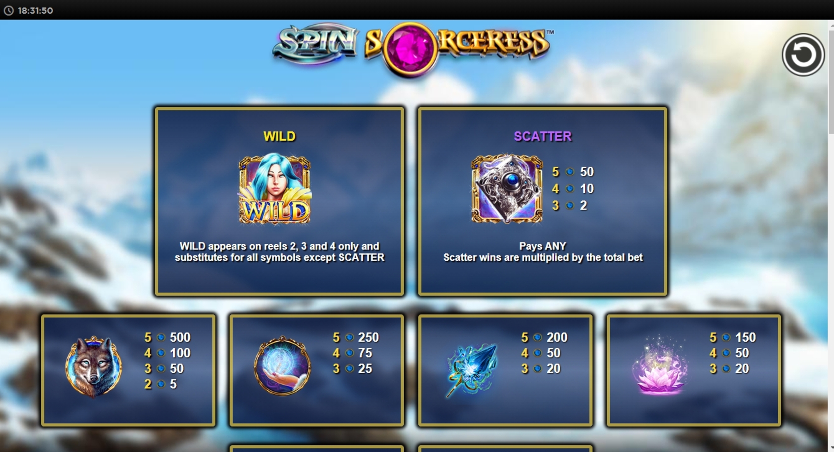 Info of Spin Sorceress Slot Game by NextGen Gaming