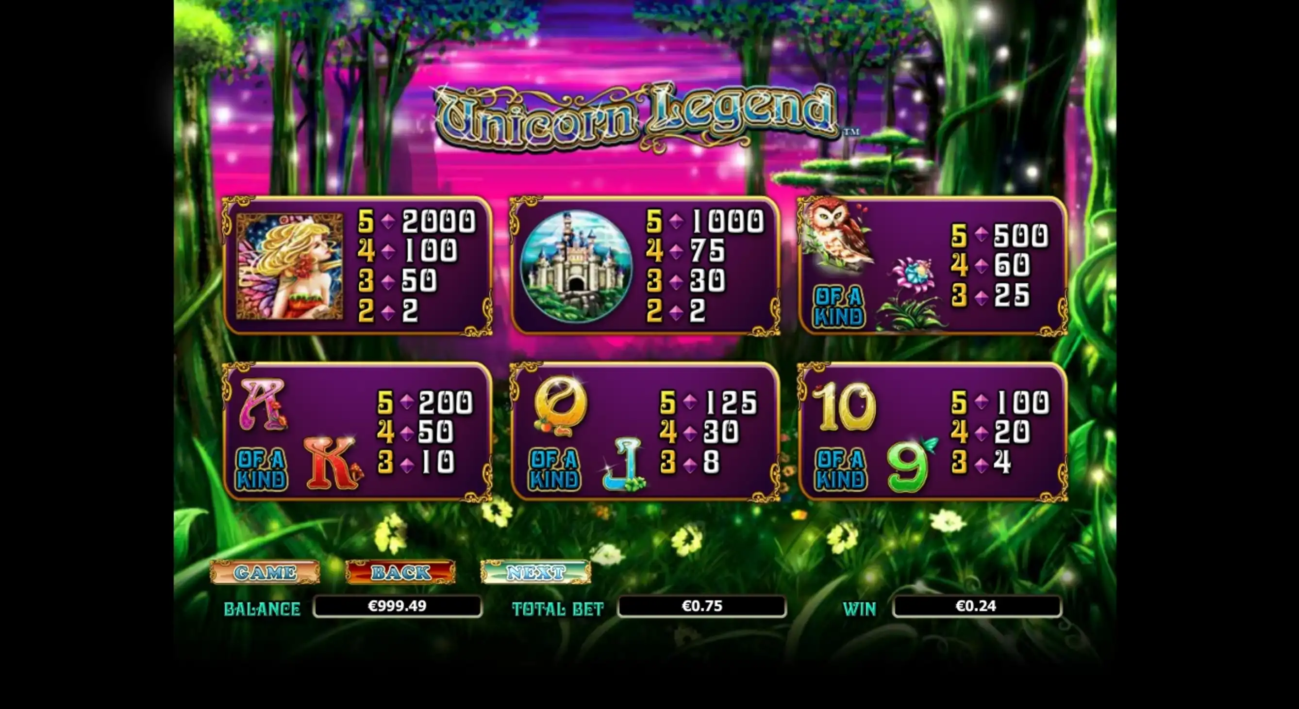 Info of Unicorn Legend Slot Game by NextGen Gaming