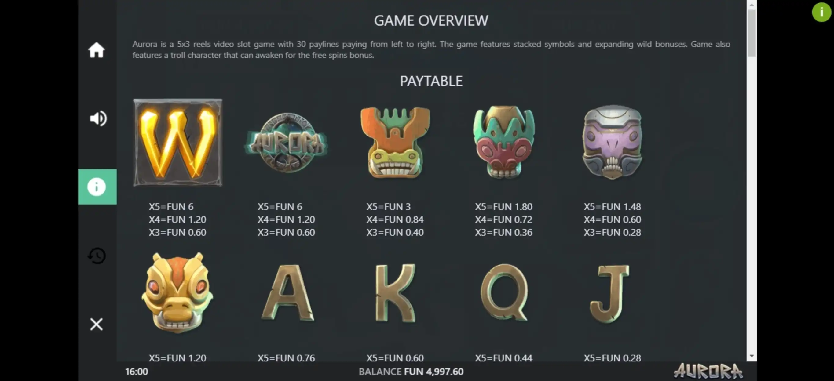 Info of Aurora Slot Game by Northern Lights Gaming