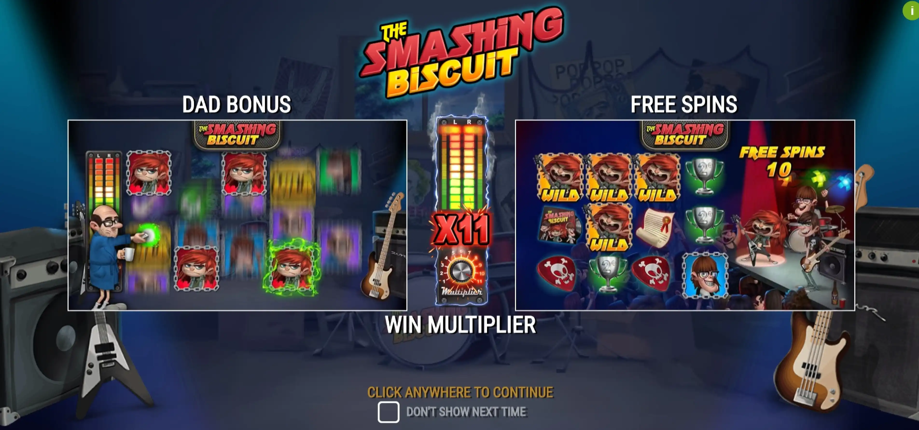 Play The Smashing Biscuit Free Casino Slot Game by PearFiction Studios