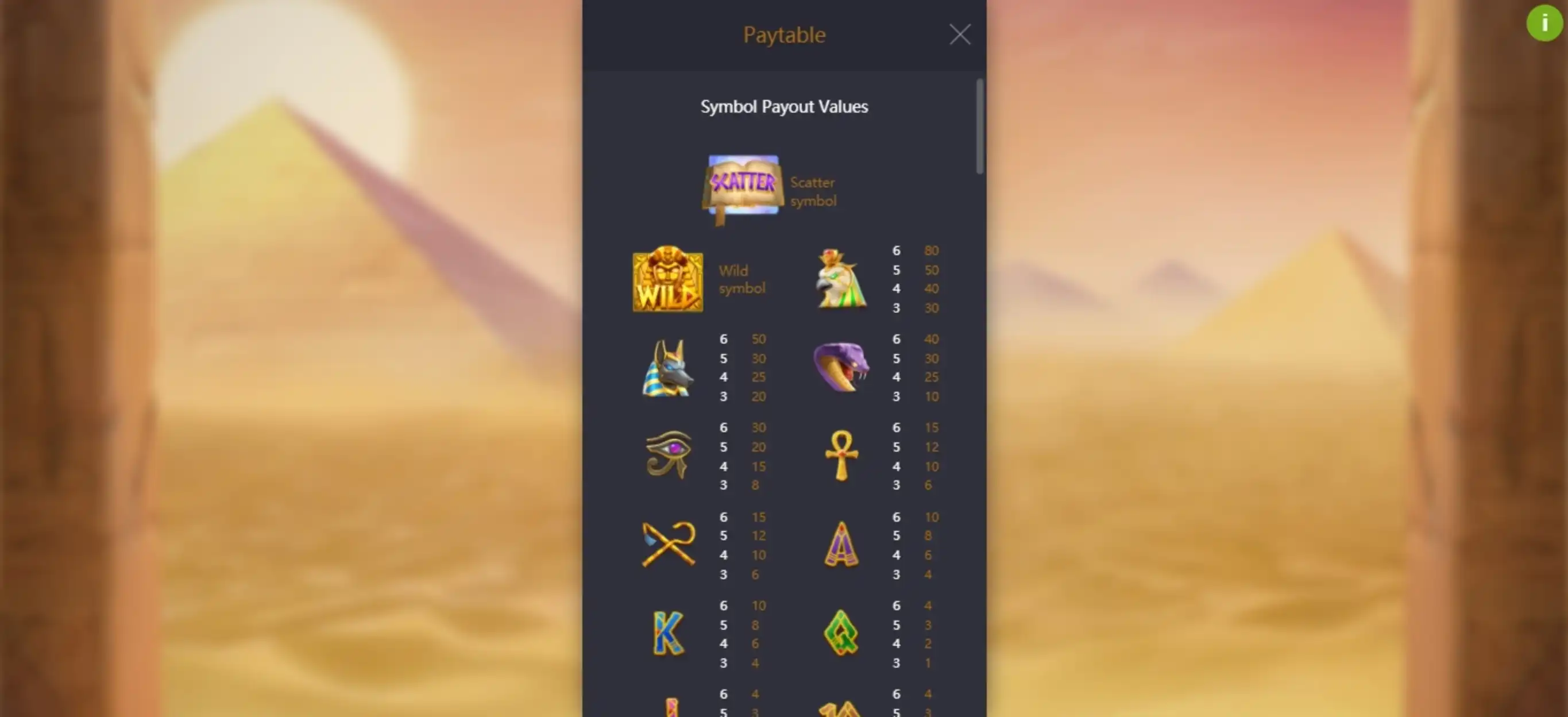 Info of Egypts Book of Mystery Slot Game by PG Soft