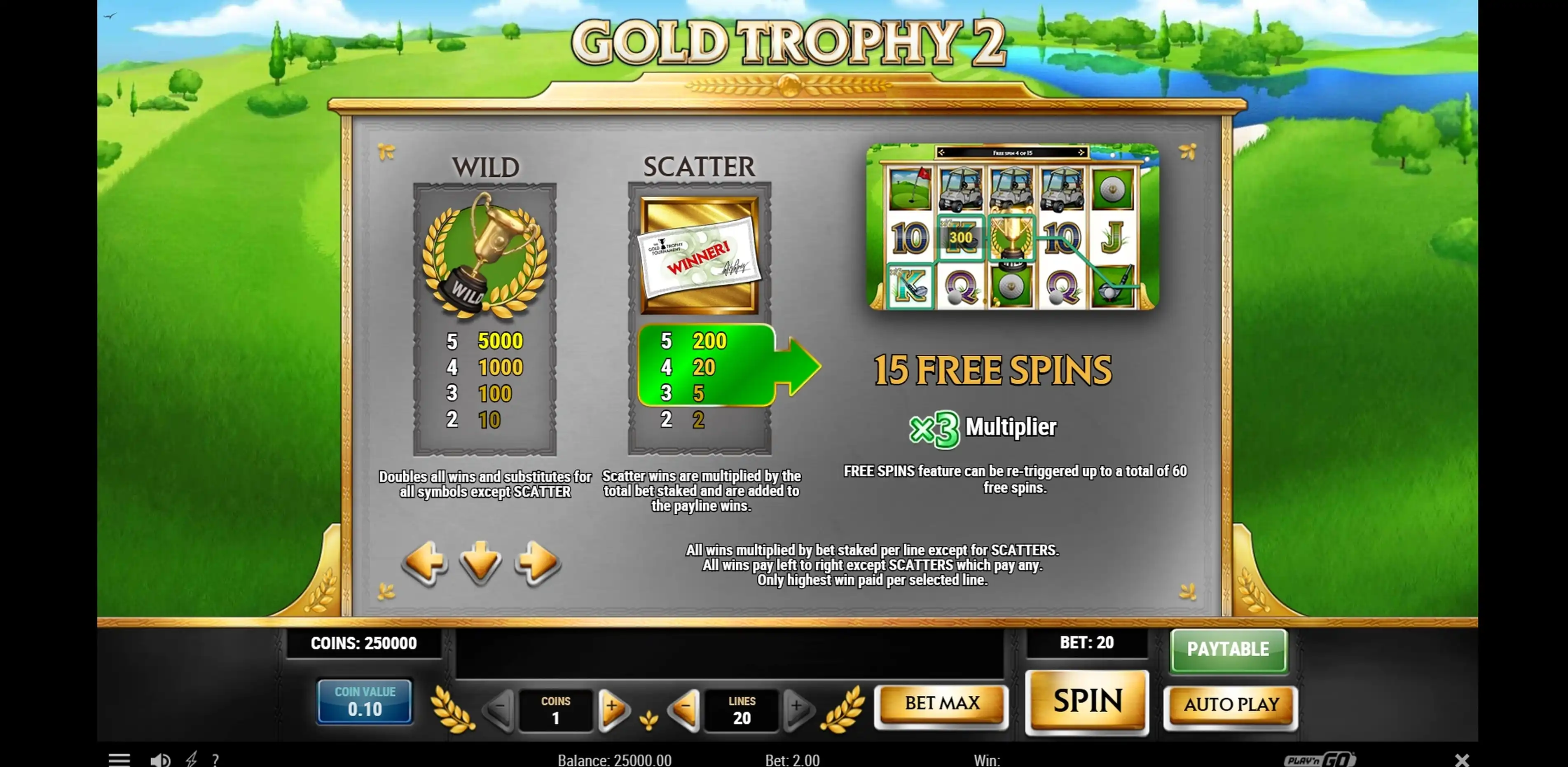 Info of Gold Trophy 2 Slot Game by Playn GO