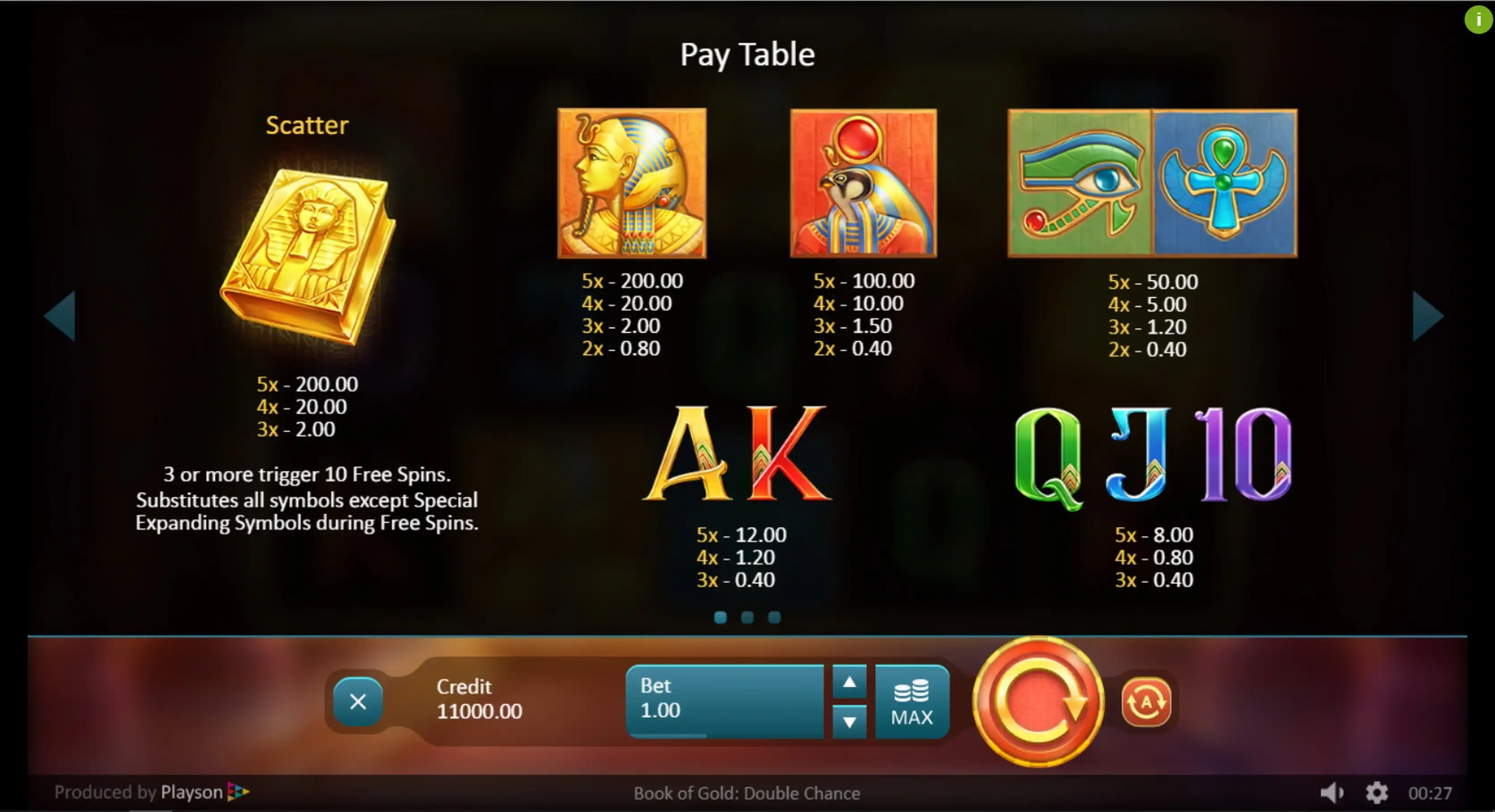 Info of Book of Gold: Double Chance Slot Game by Playson