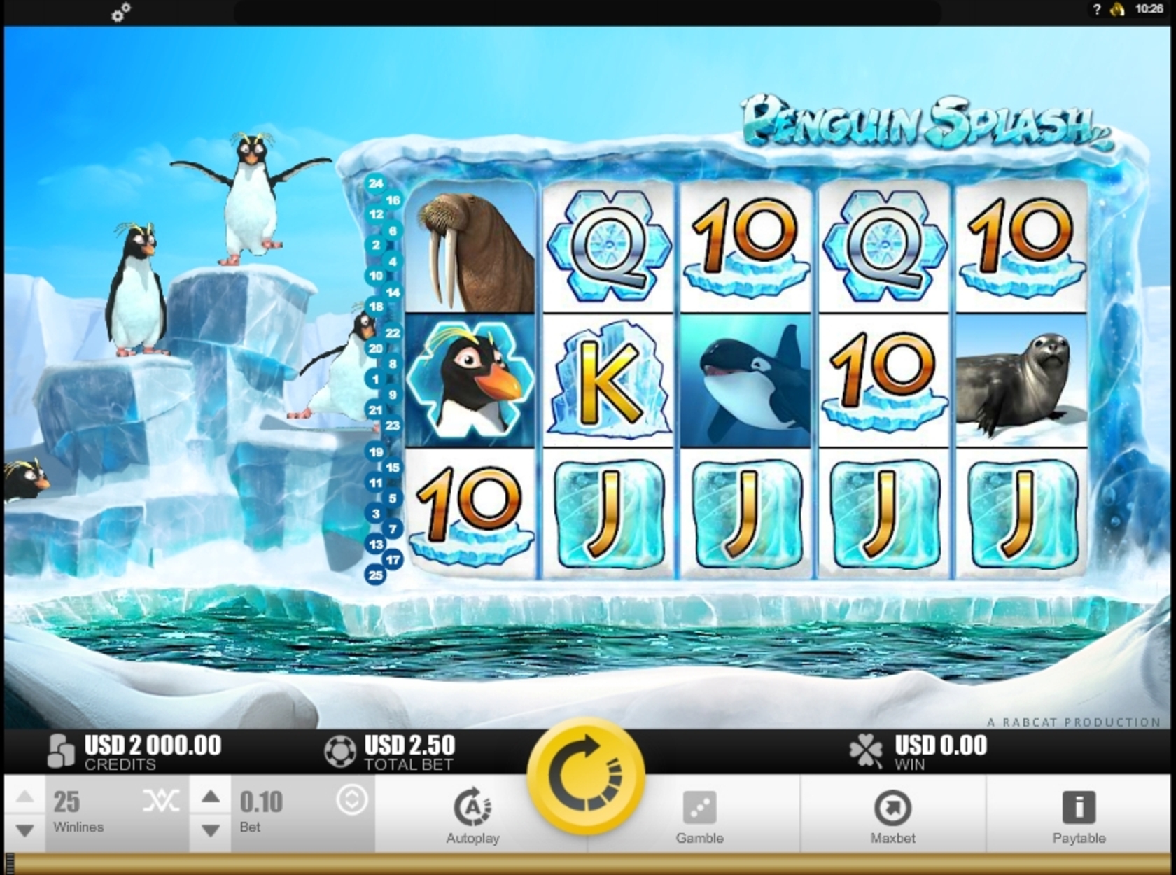 Reels in Penguin Splash Slot Game by Rabcat