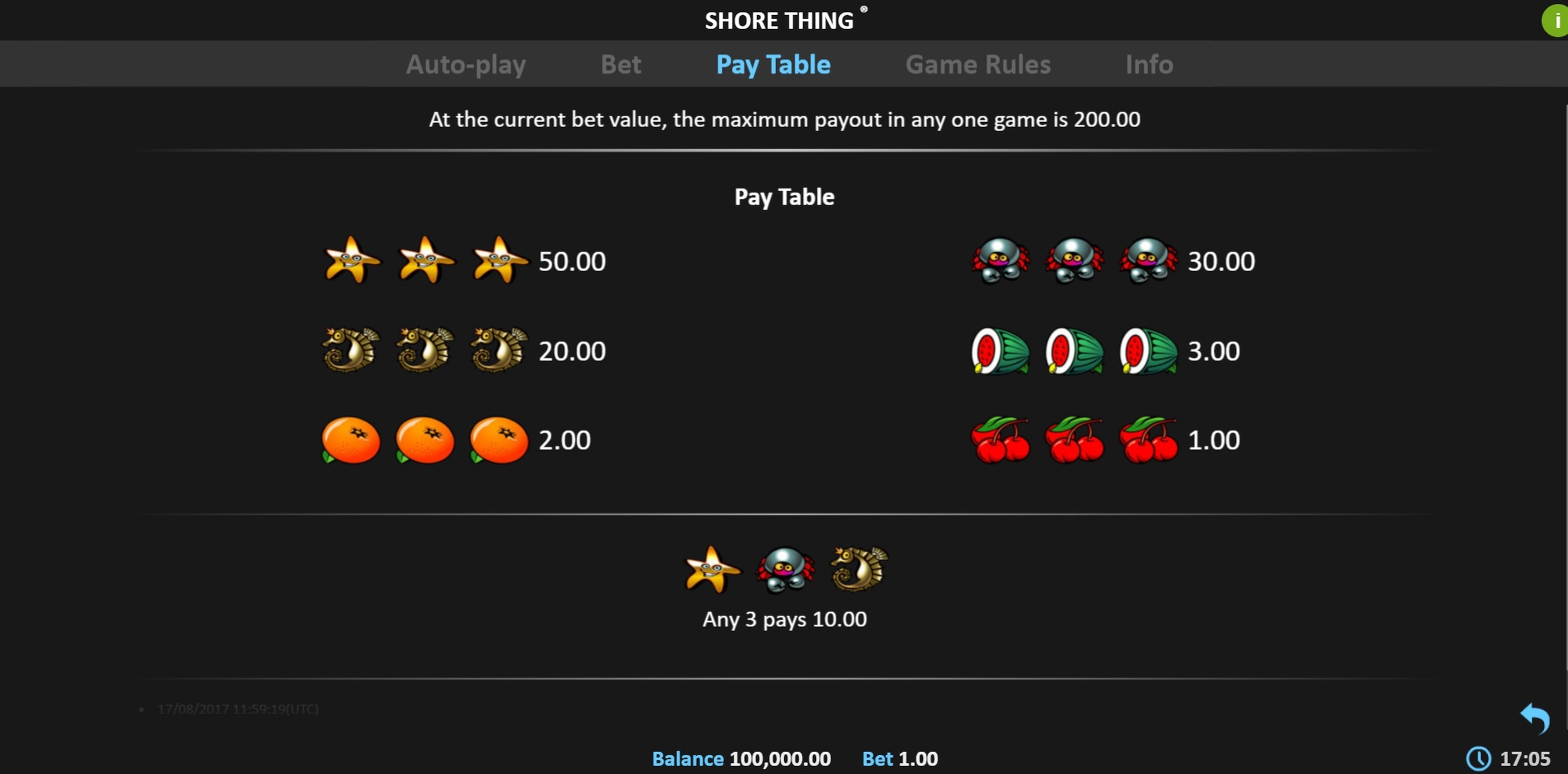 Info of Shore Thing Pull Tab Slot Game by Realistic Games