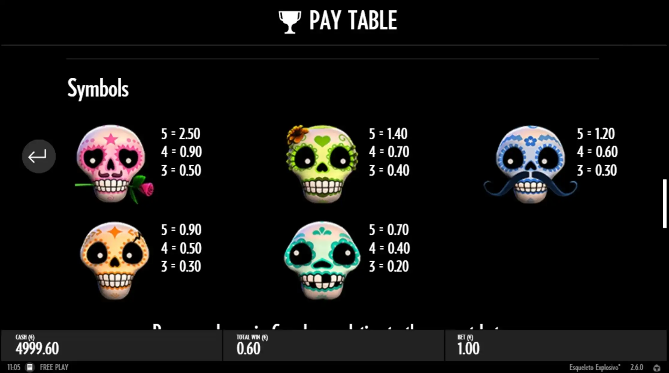 Info of Esqueleto Explosivo Slot Game by Thunderkick