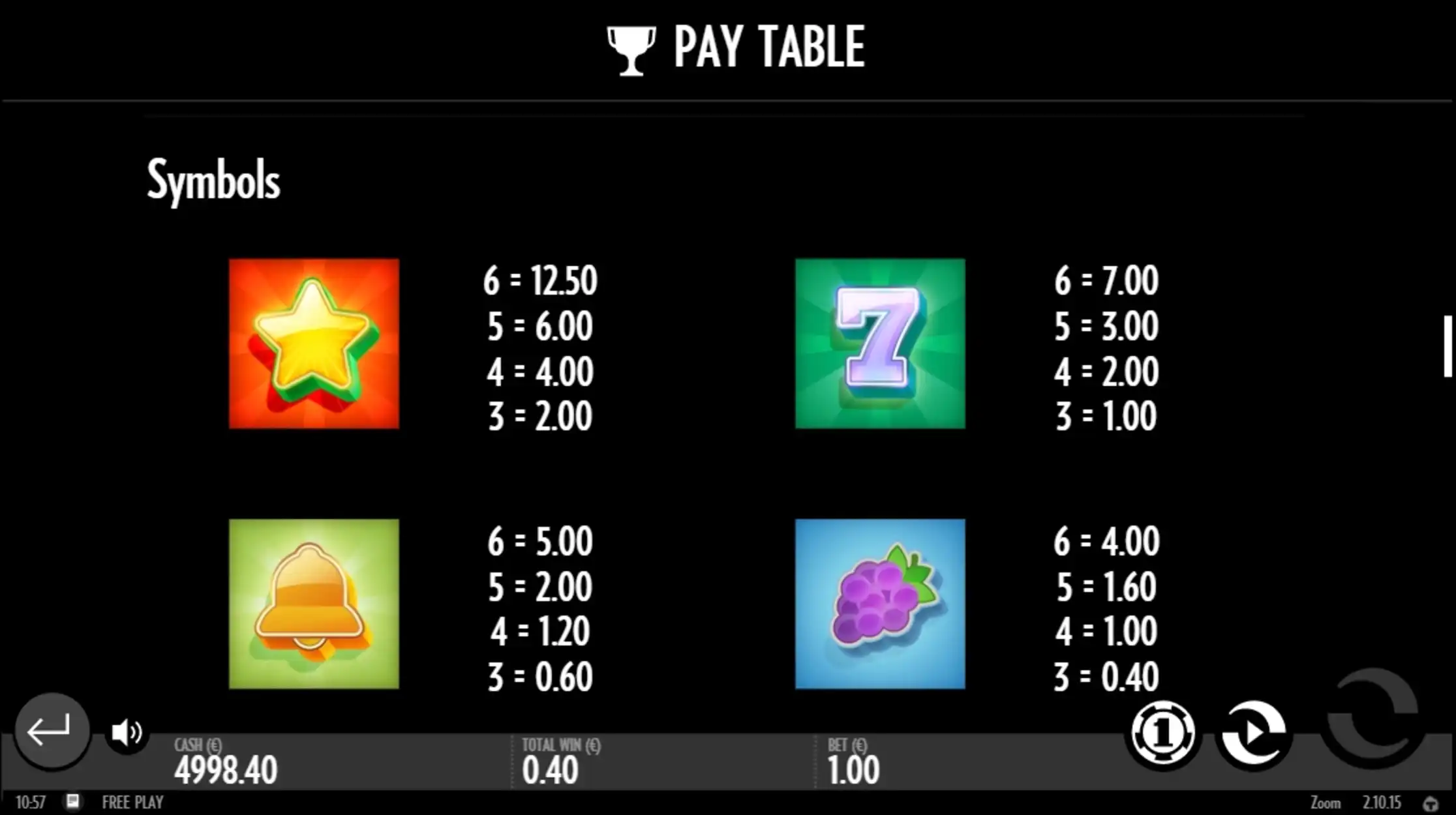 Info of Zoom Slot Game by Thunderkick