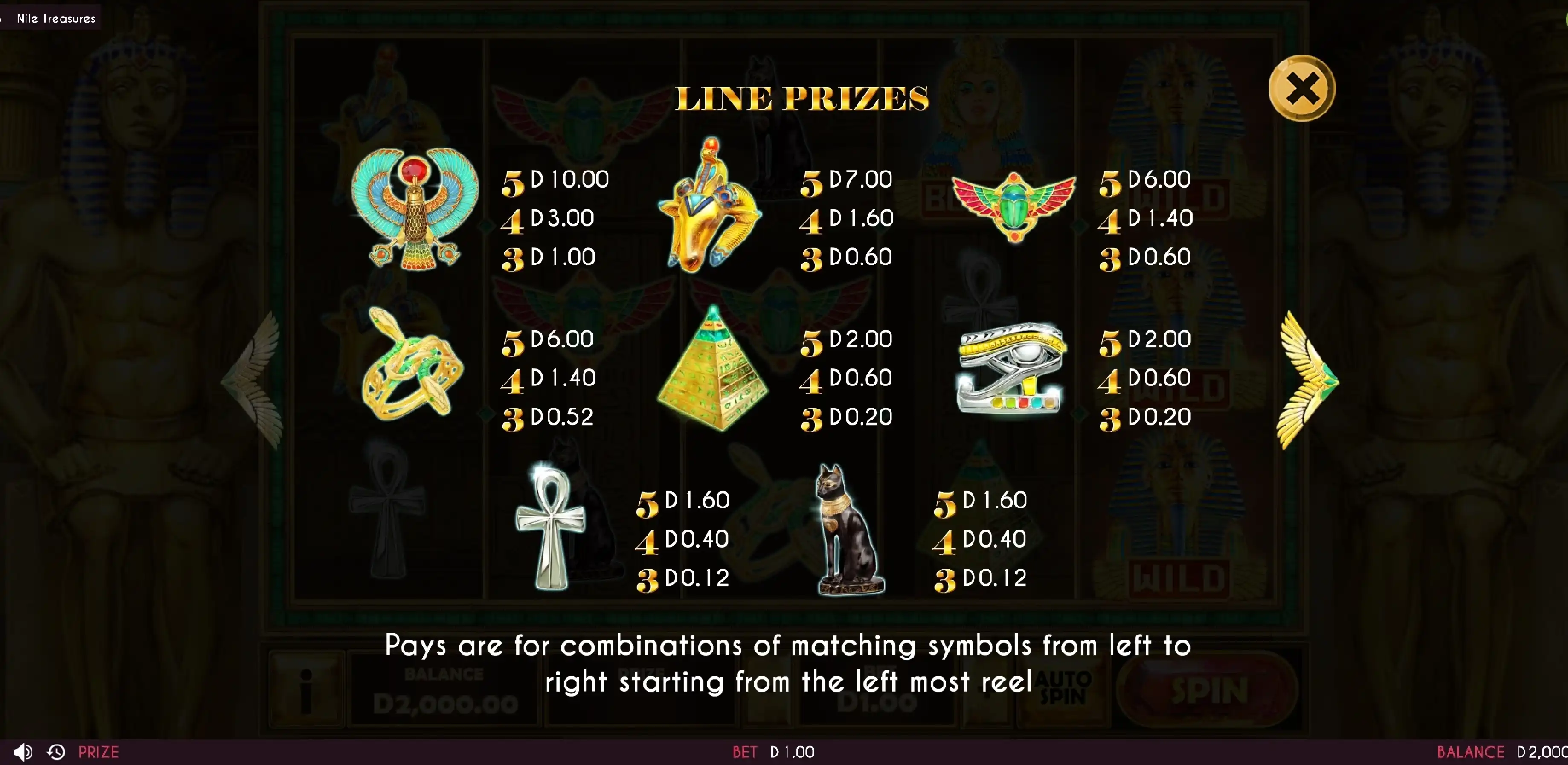 Info of Nile Treasures Slot Game by Triple Cherry