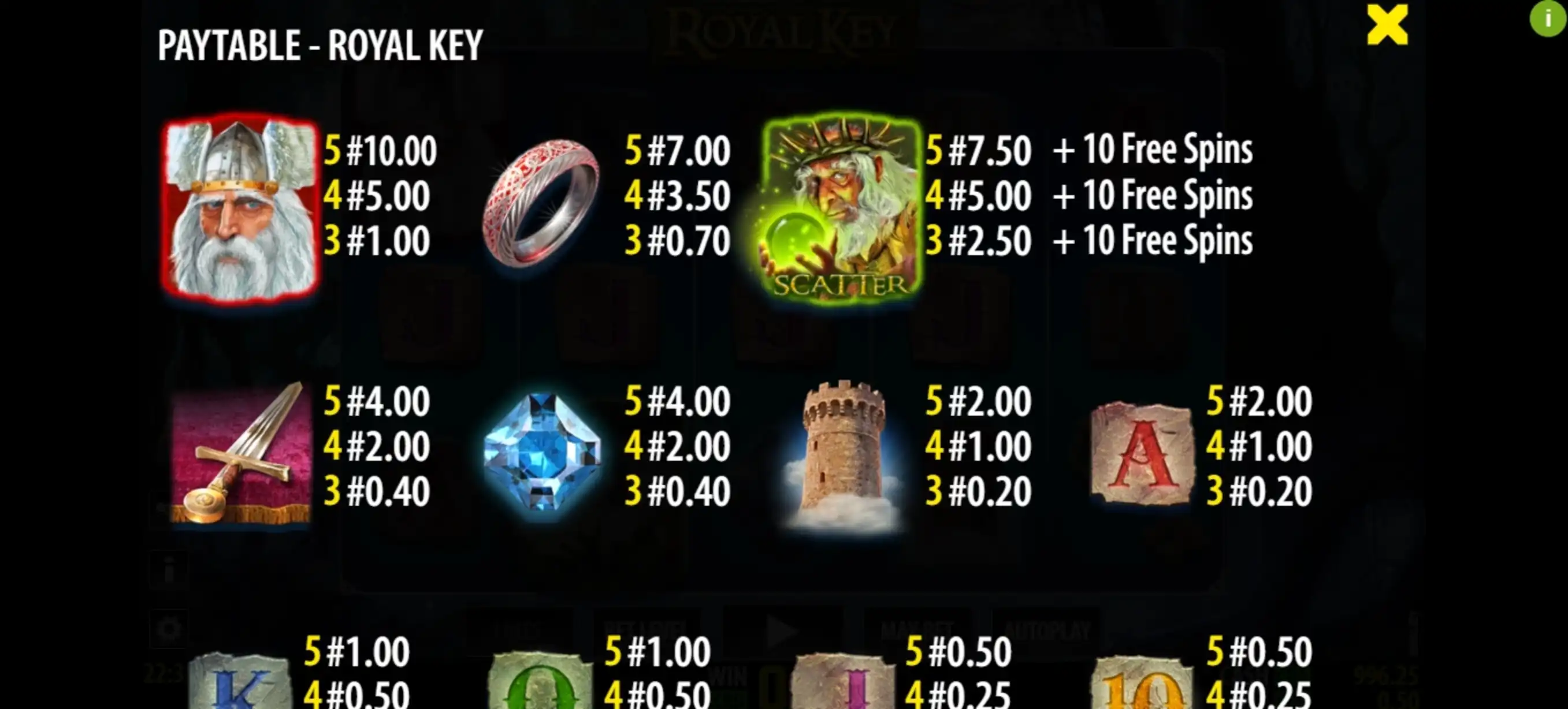 Info of Royal Key Slot Game by World Match