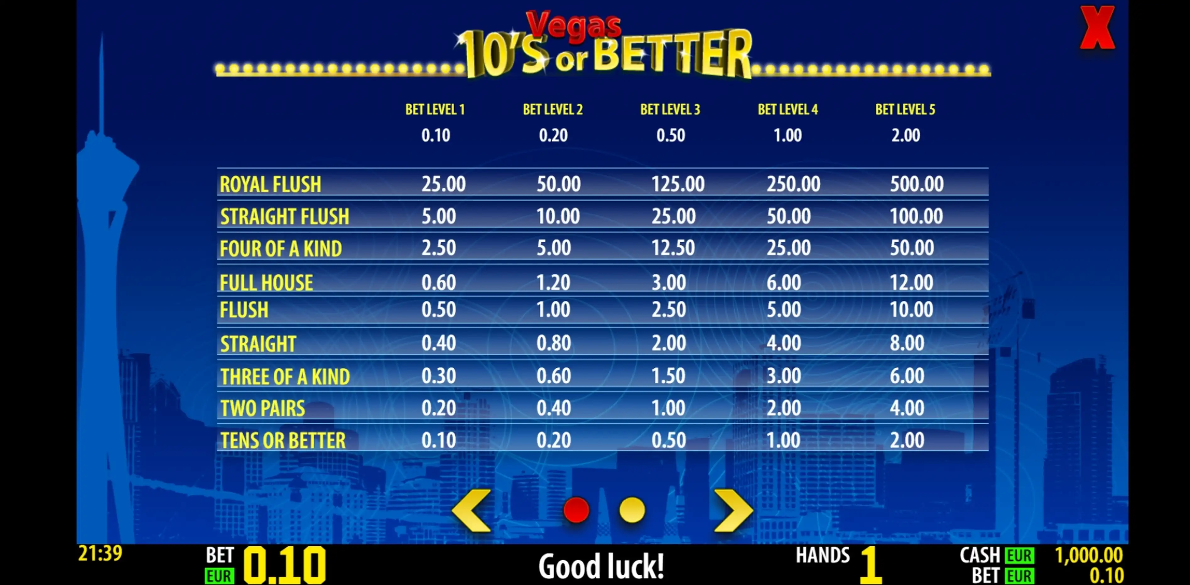 Info of Tens Or Better HD Slot Game by World Match