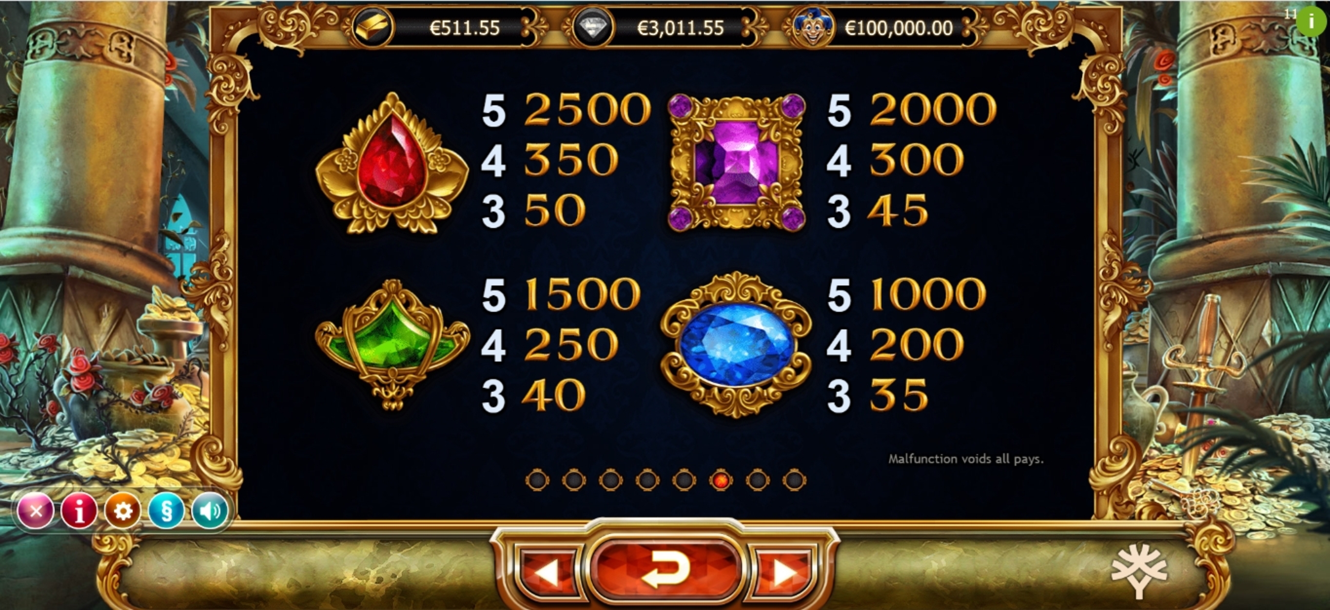 Info of Empire Fortune Slot Game by Yggdrasil Gaming