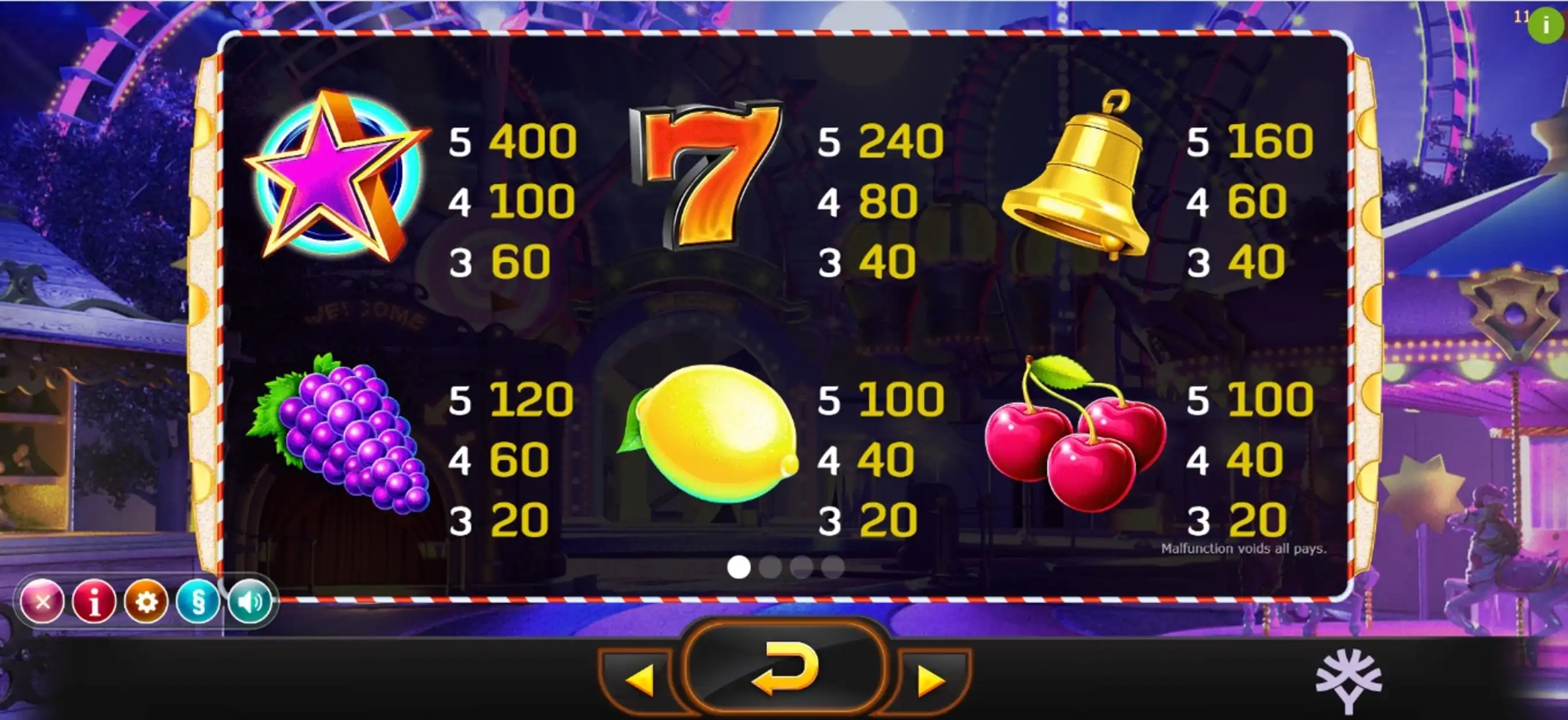 Info of Jokerizer Slot Game by Yggdrasil Gaming