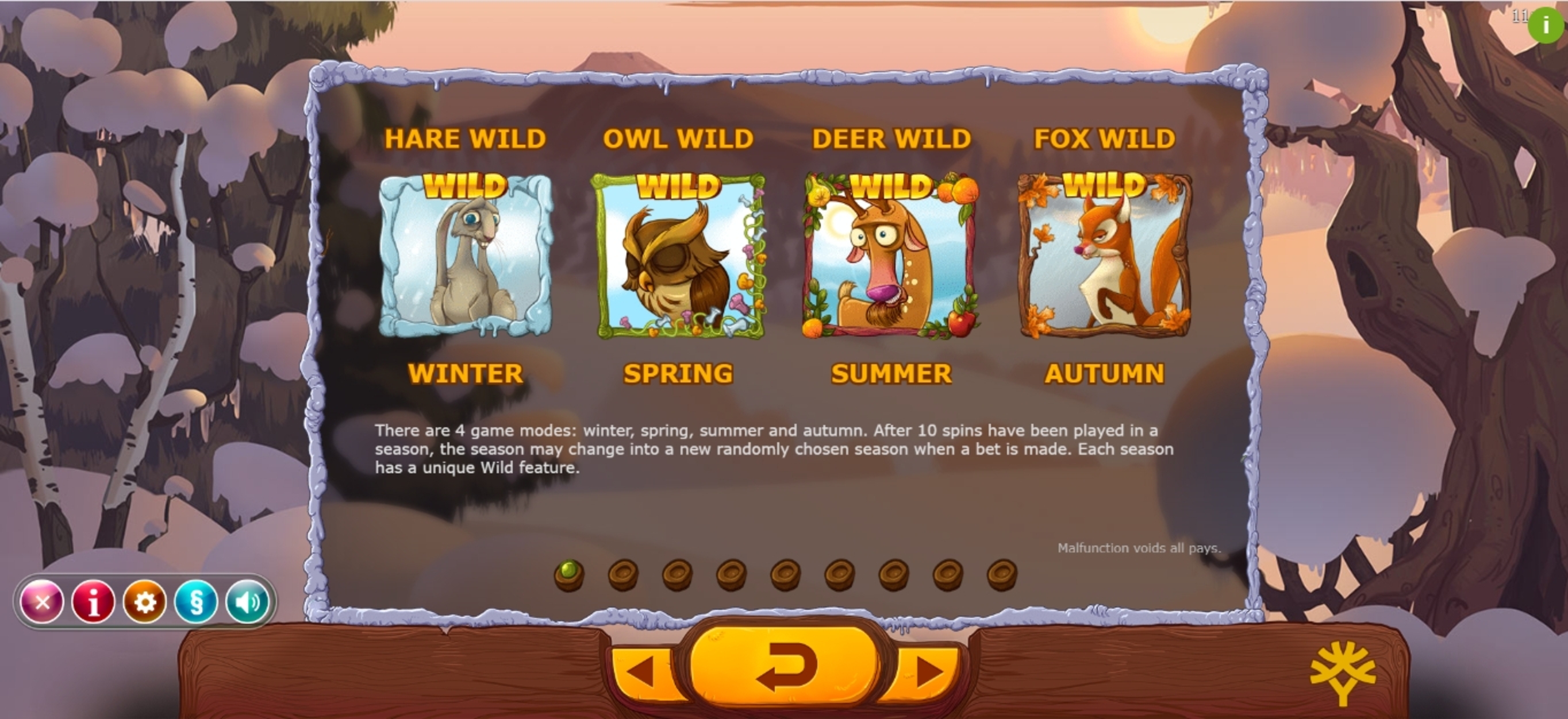 Info of Seasons Slot Game by Yggdrasil Gaming
